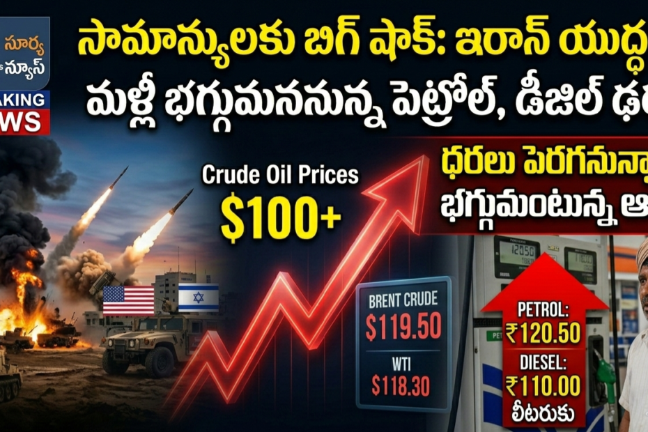 Iran US war impact on crude oil and petrol prices in India