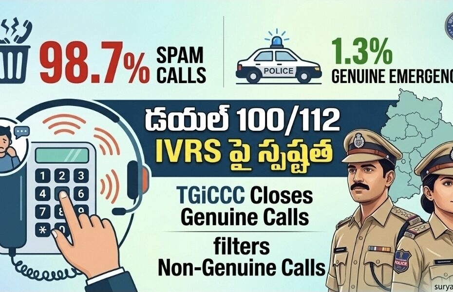 TGiCCC Director clarification on Dial 100 IVRS system.