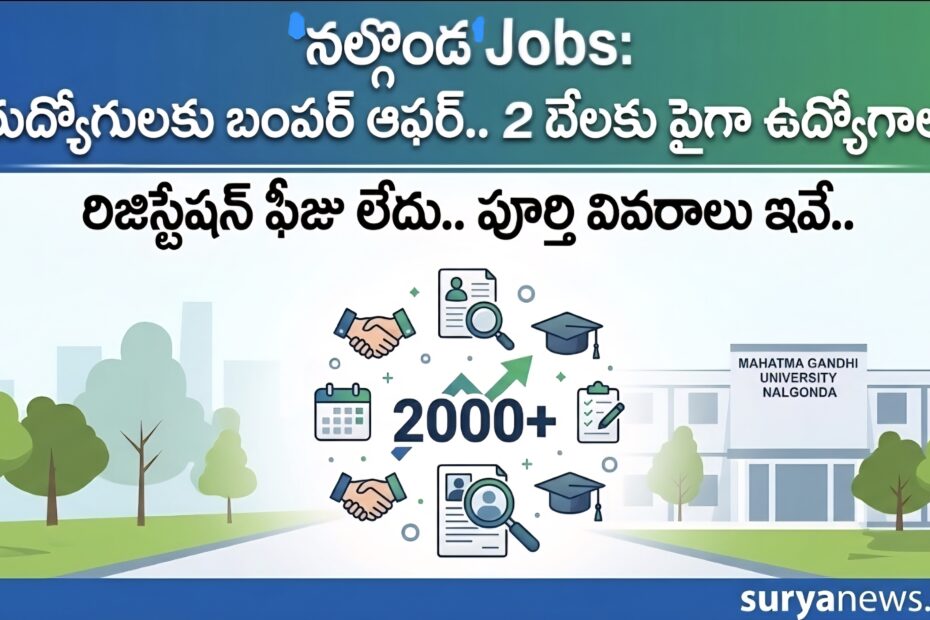 Mahatma Gandhi University Mega Job Fair details poster