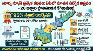 AP New Employment Policy 2025 Infographic