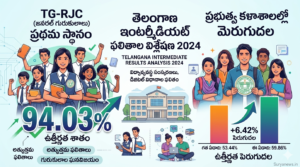 TG-RJC Students Celebrate Top Inter Results, Govt Colleges Show Improvement