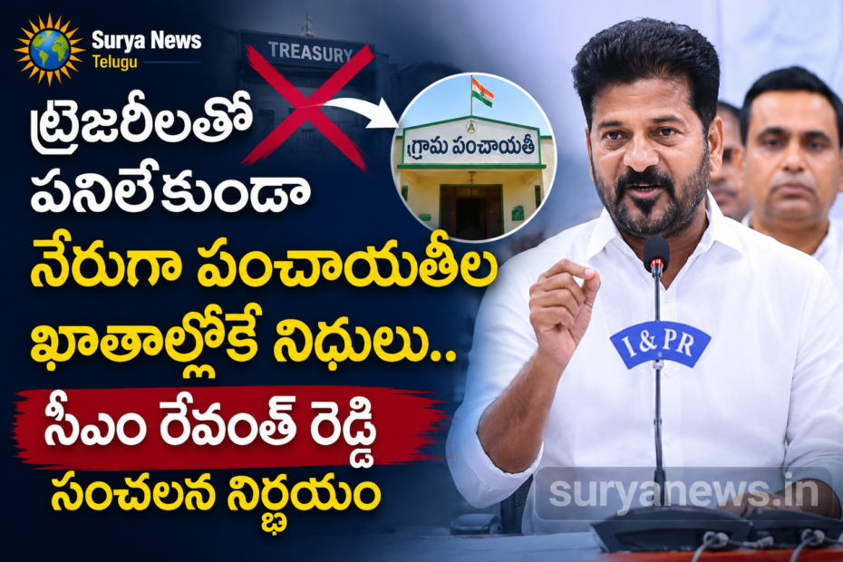CM Revanth Reddy in a high-level review meeting discussing rural development