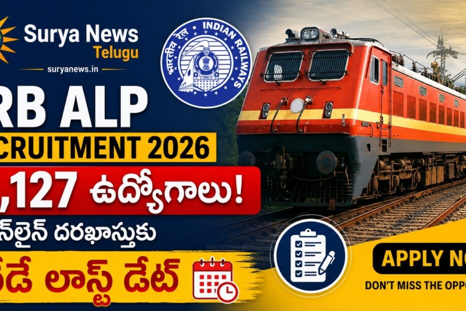 Indian Railways RRB ALP recruitment 2026 application last date