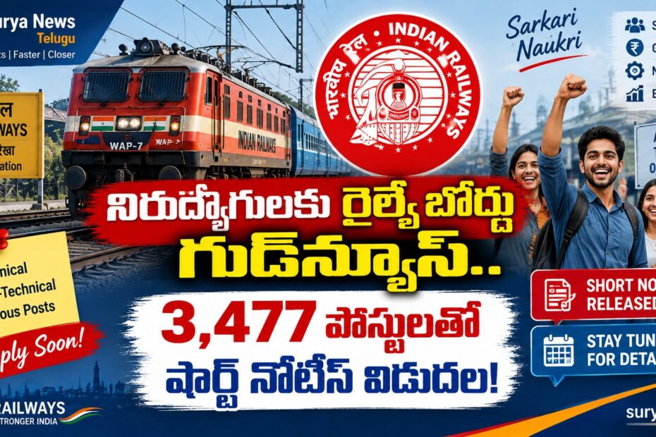 railway board 3477 posts short notice