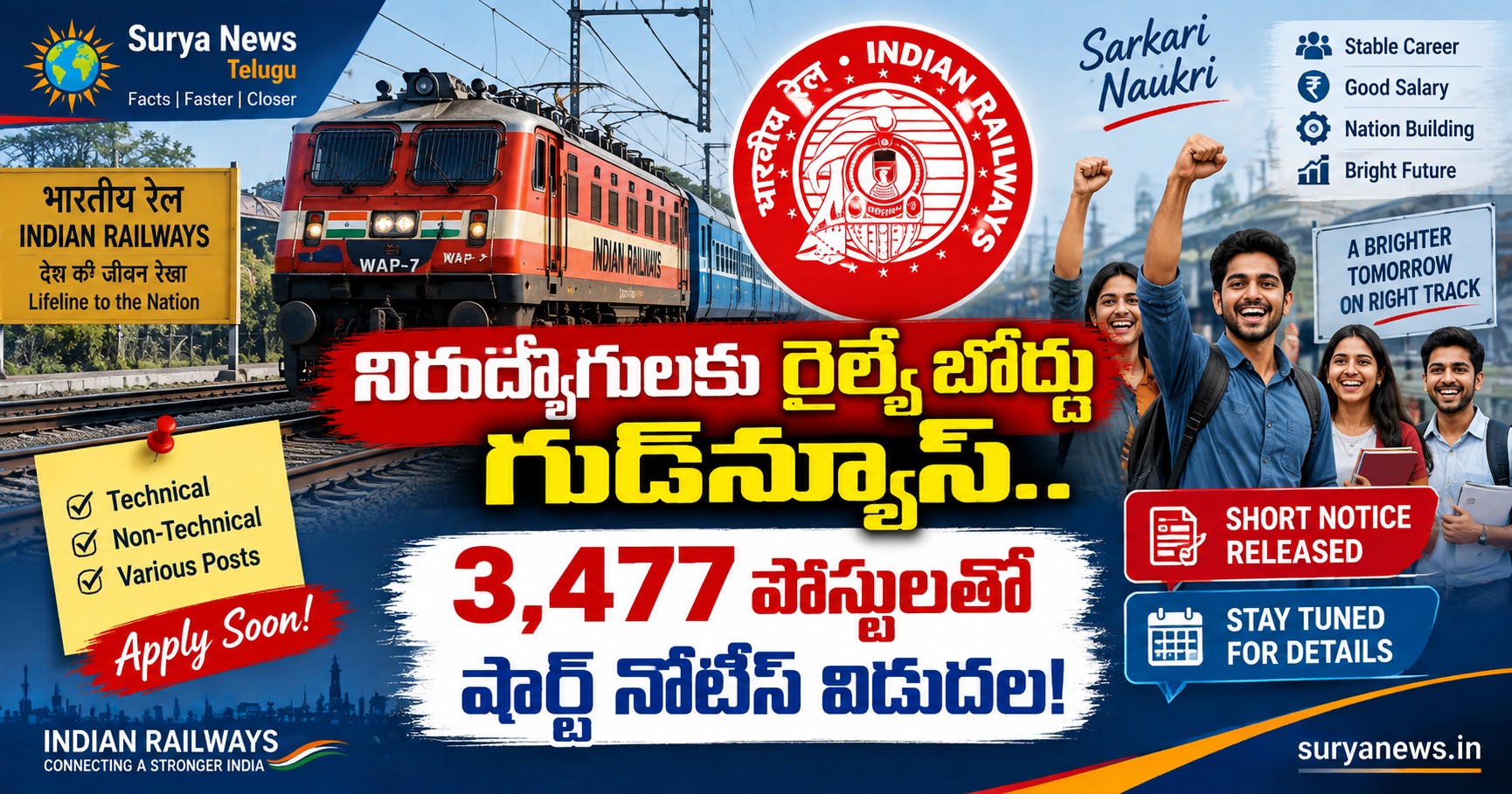 railway board 3477 posts short notice