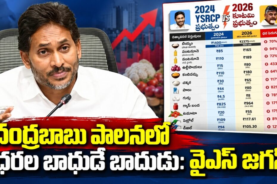 chandrababu price rise jagan
