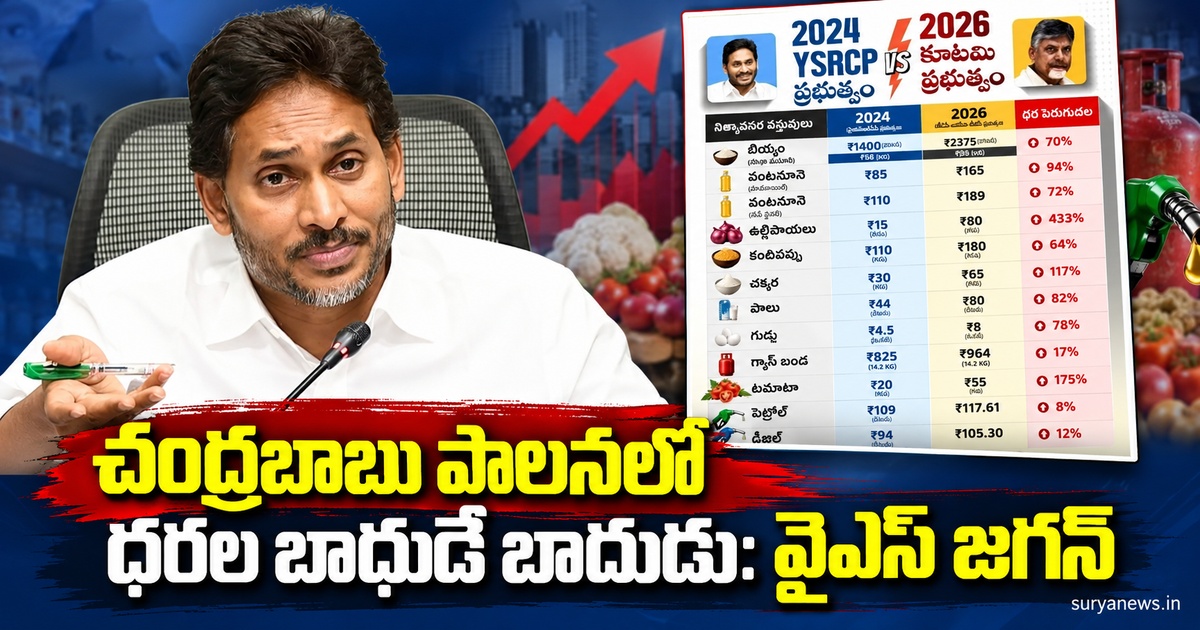 chandrababu price rise jagan