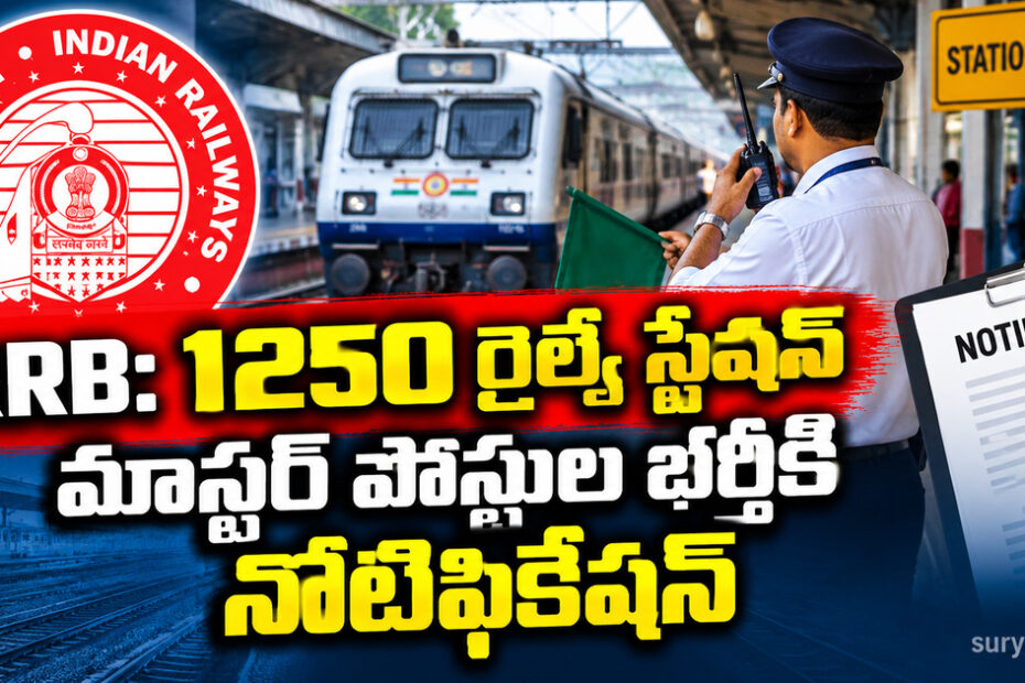 rrb 1250 station master posts