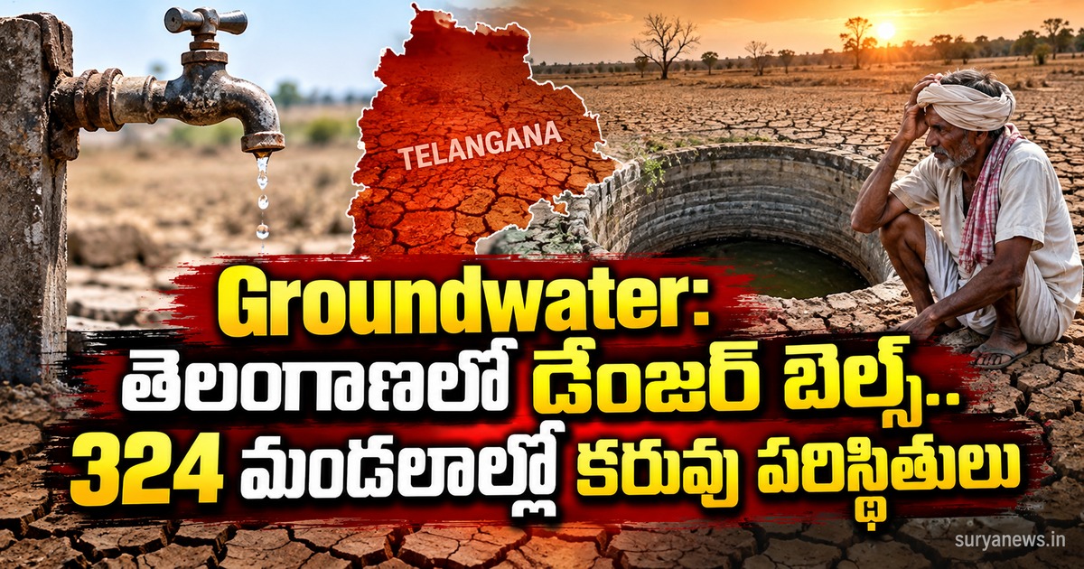 telangana groundwater drought